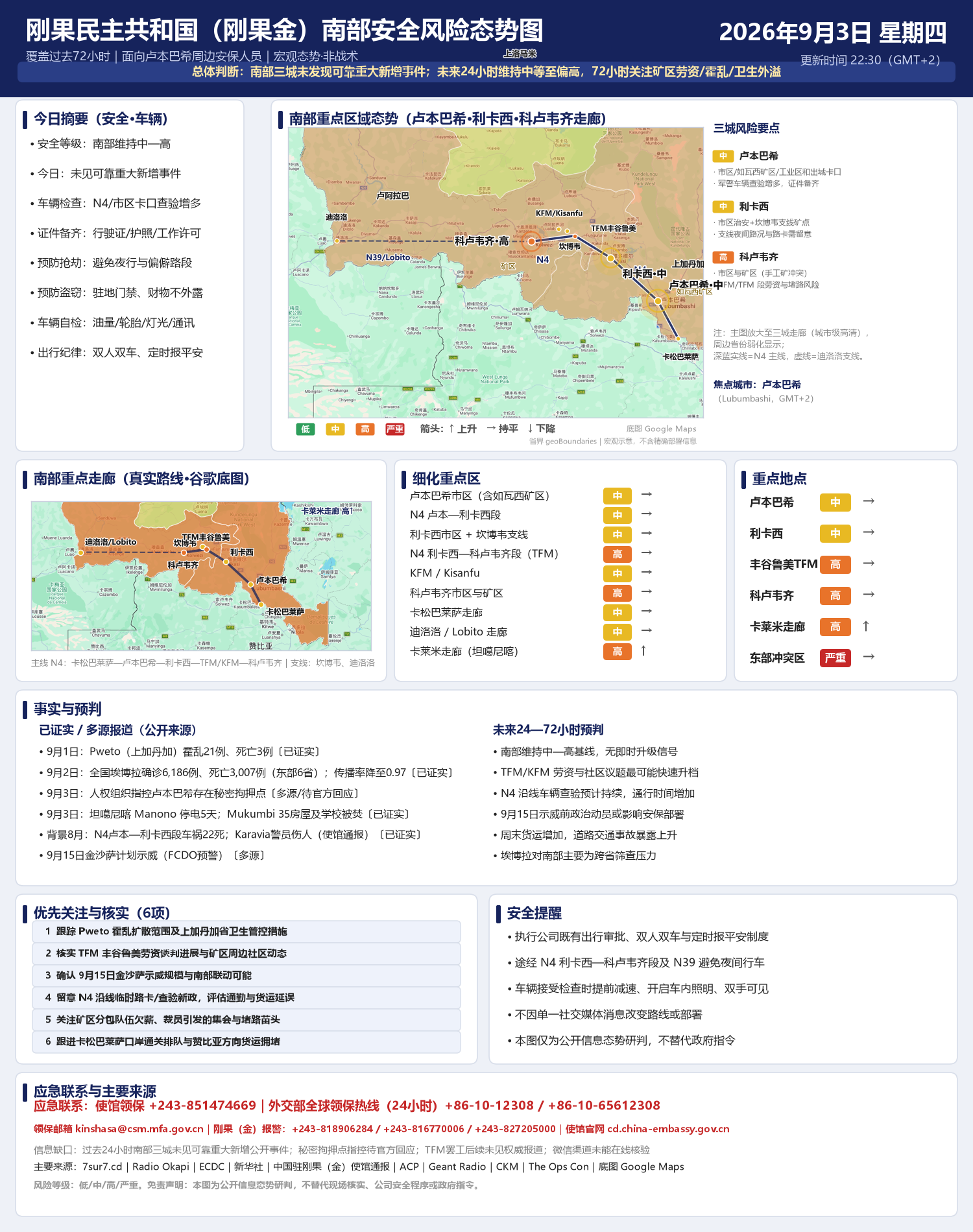 2026年09月03日 态势图